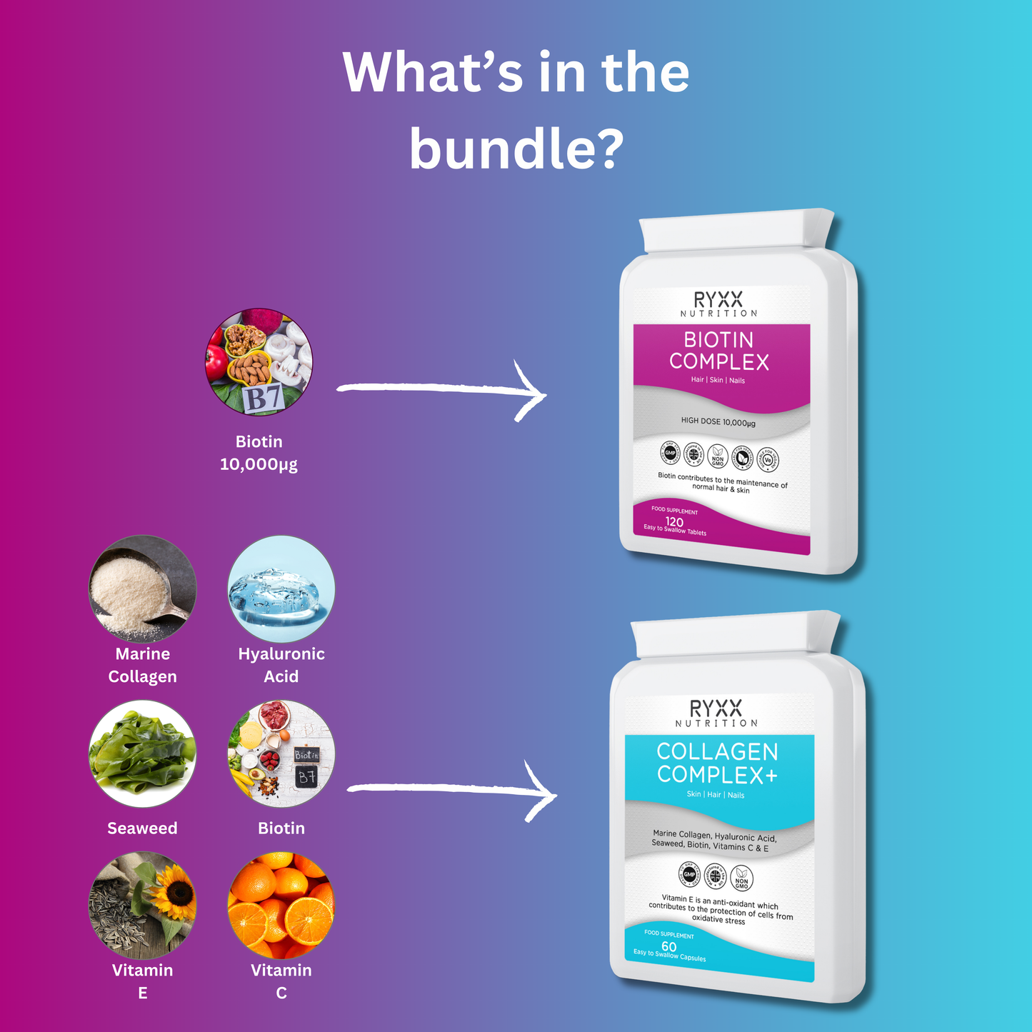 Glow Up Bundle - Collagen Complex+ & Biotin Complex