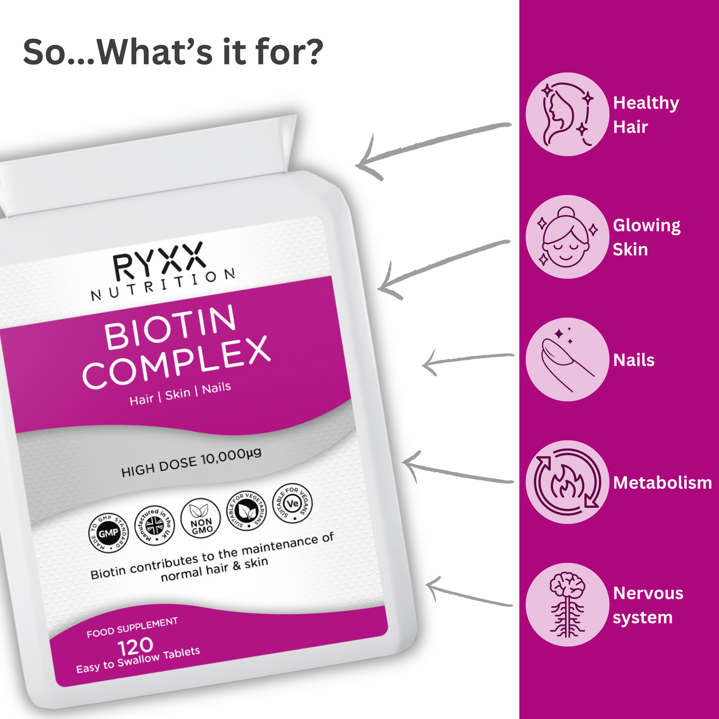 Glow Up Bundle - Collagen Complex+ & Biotin Complex