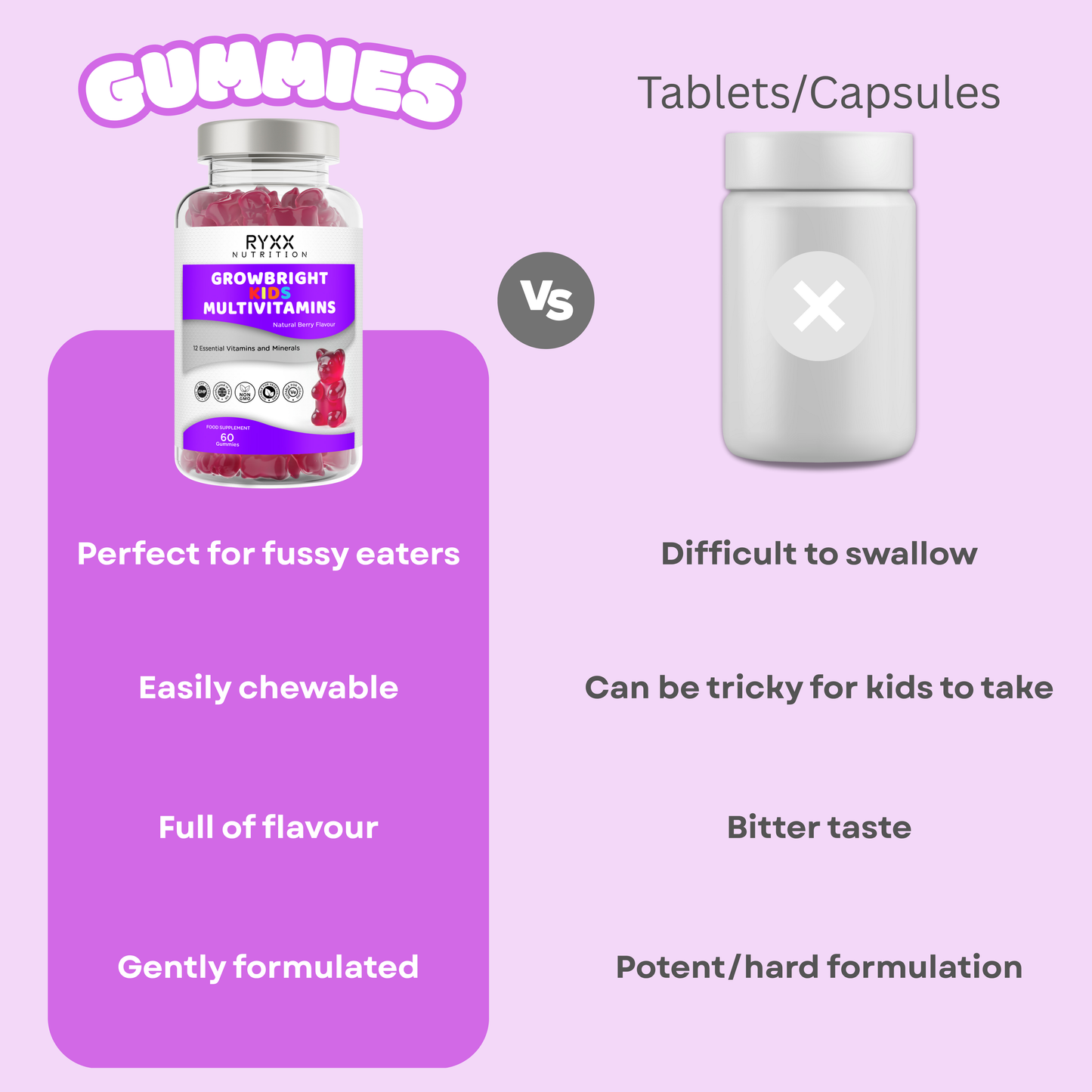 GrowBright Kids Multivitamins