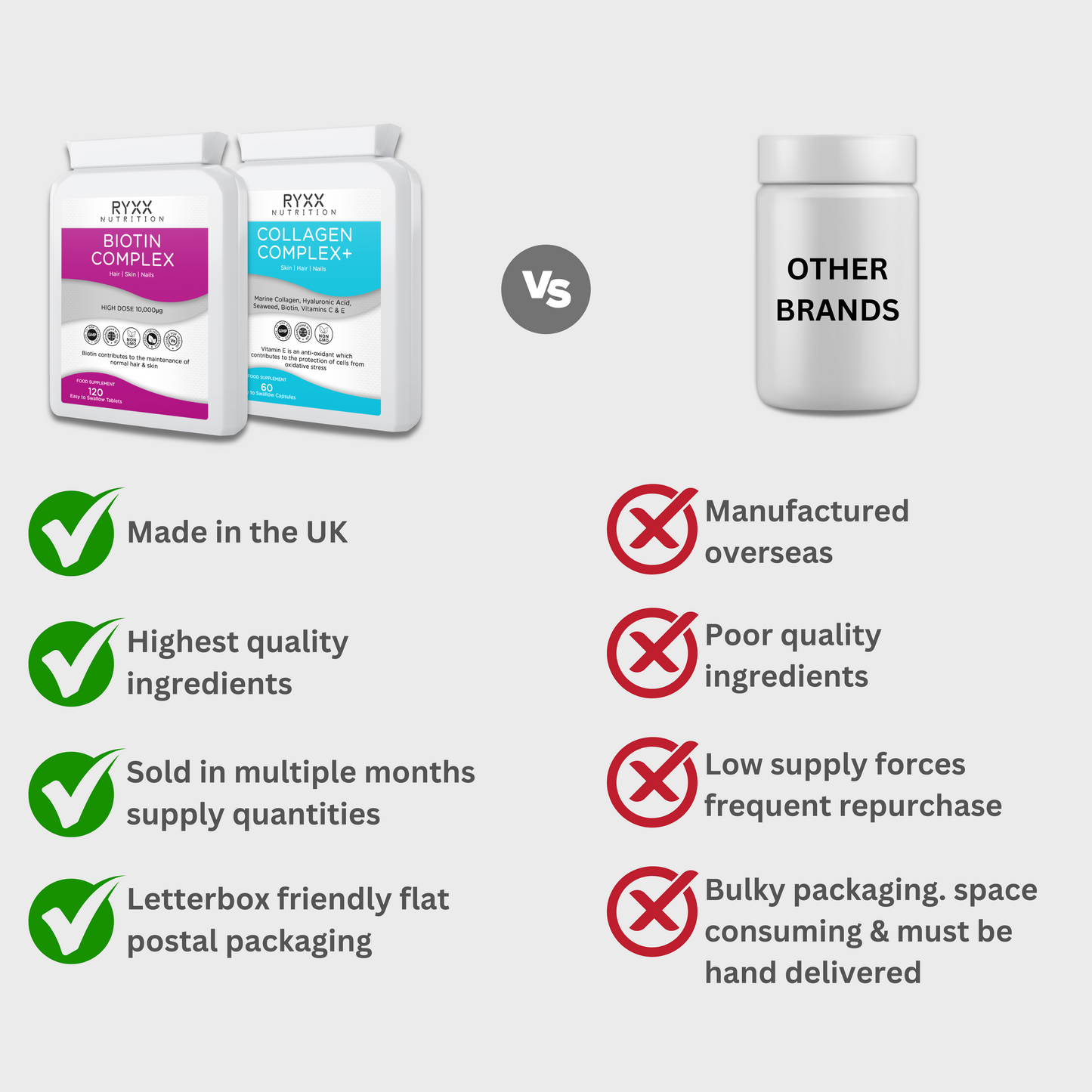 Glow Up Bundle - Collagen Complex+ & Biotin Complex