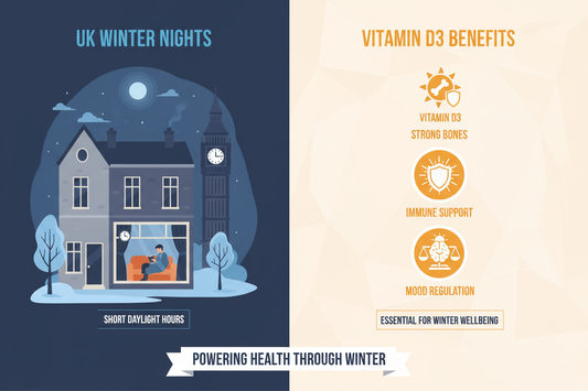 Why You Need Vitamin D3 in the UK During Winter and the Added Power of D3 + K2