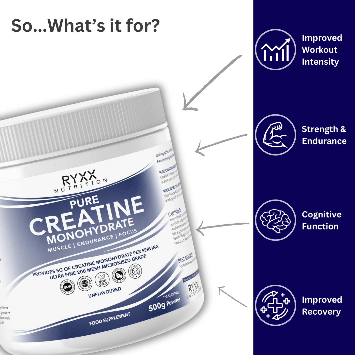 Pure Creatine Monohydrate