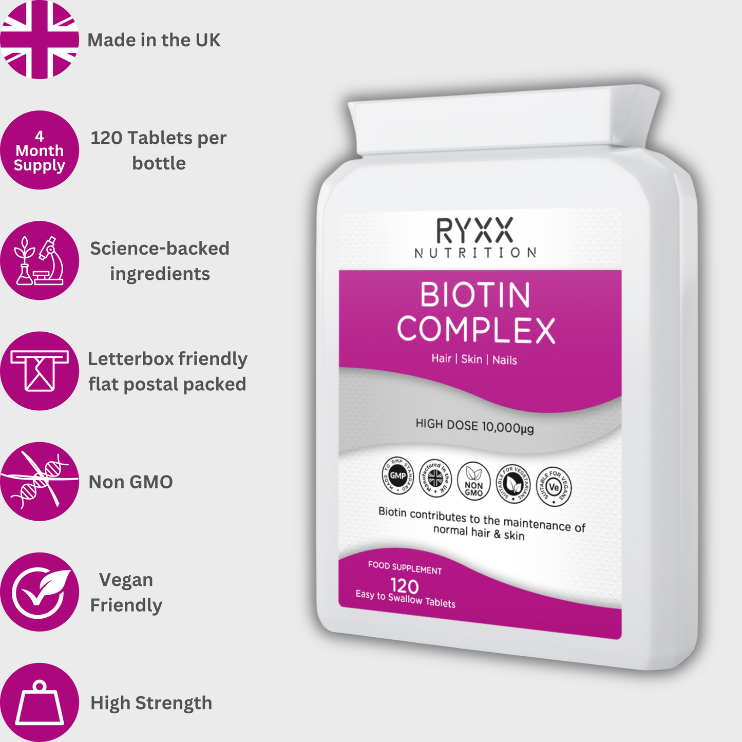 Biotin Complex