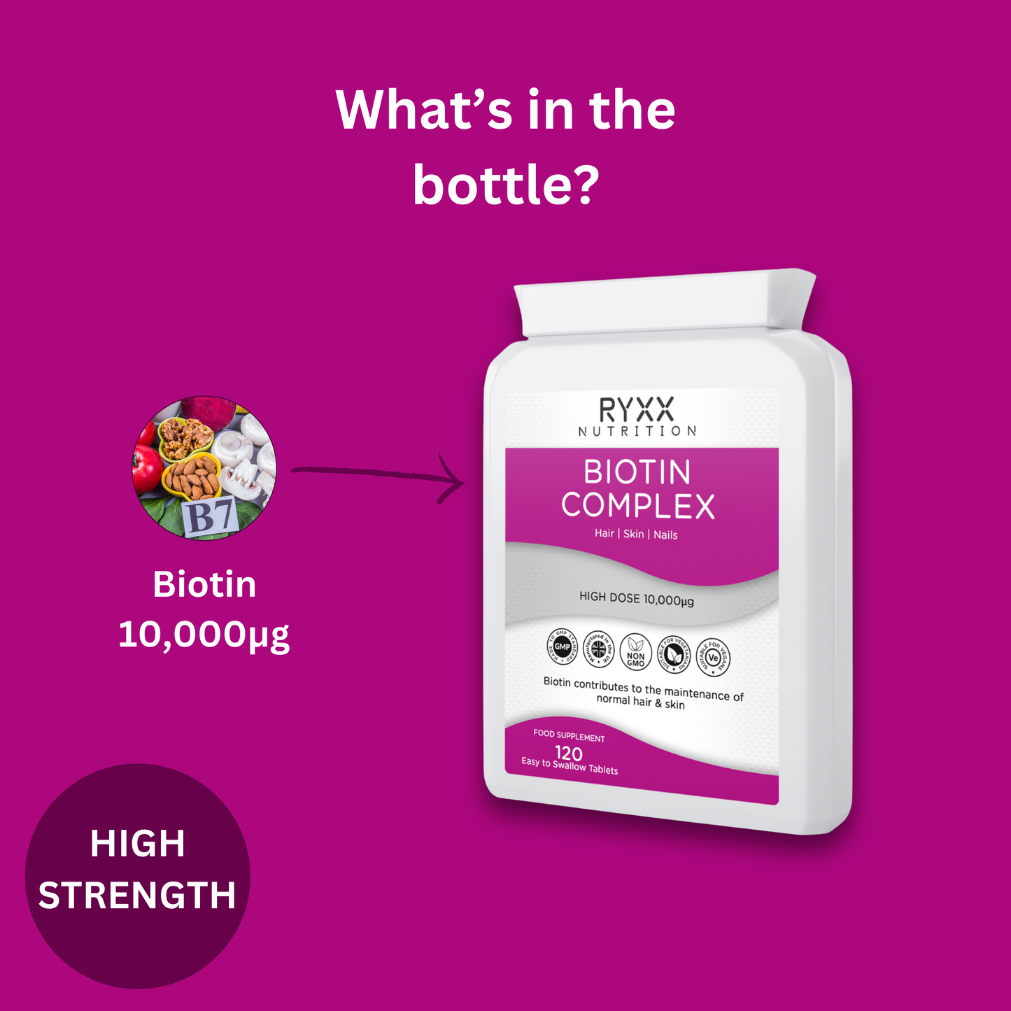 Biotin Complex