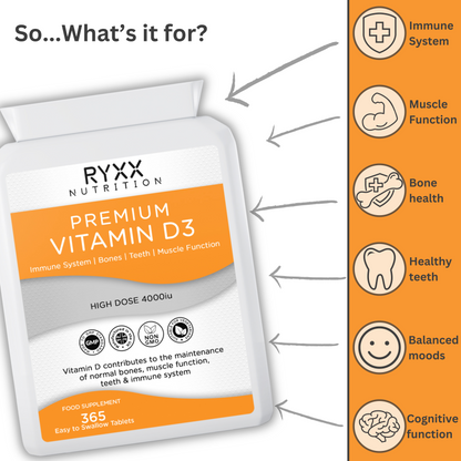 Premium Vitamin D3 4000iu