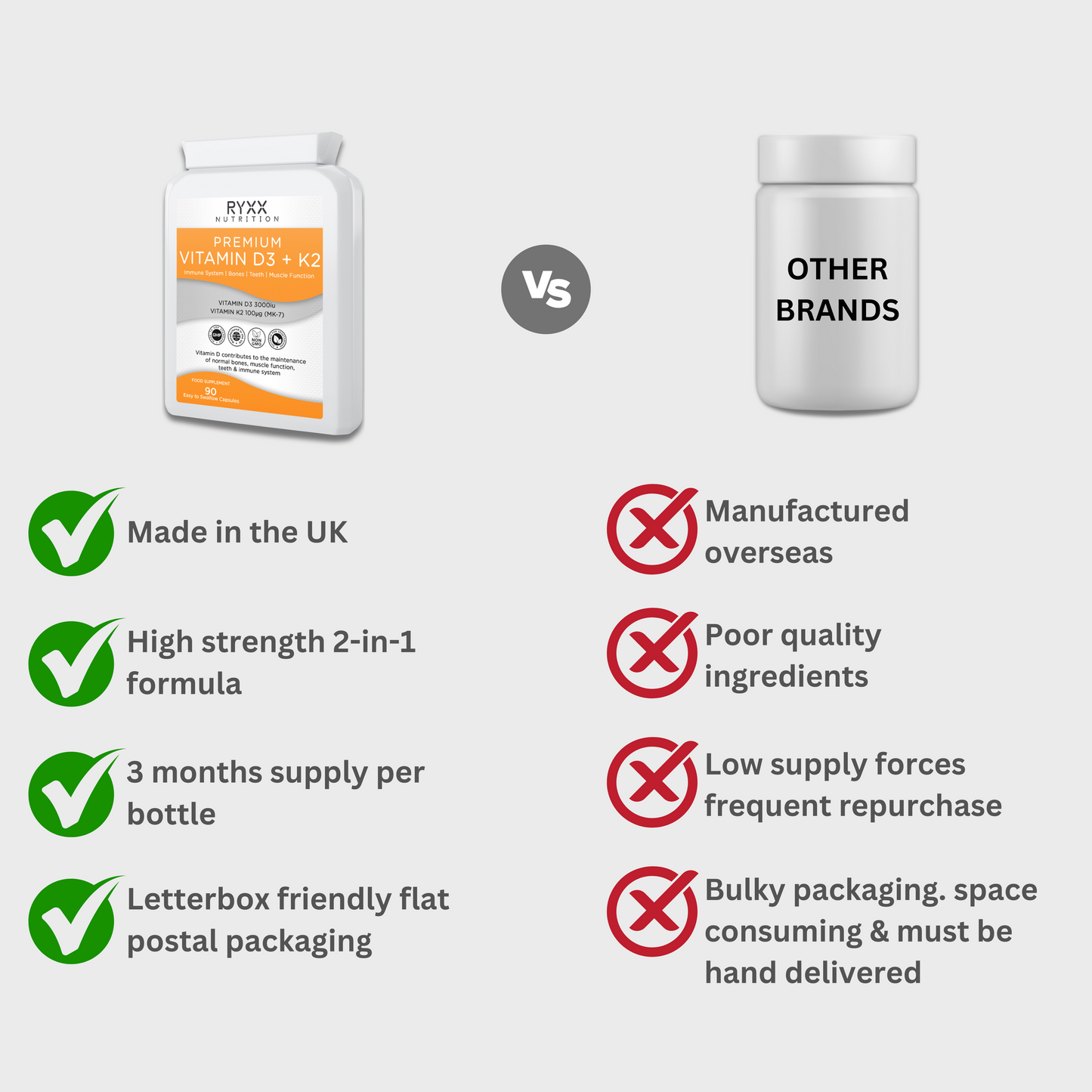 6 Month Supply - Premium Vitamin D3 3000iu & Vitamin K2 100ug (MK7) (2 Pack)