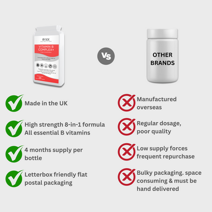 1 Year Supply - Vitamin B Complex (3 Pack)