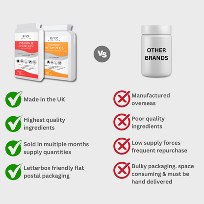 Immunity Bundle - Vitamin B Complex & Premium Vitamin D3