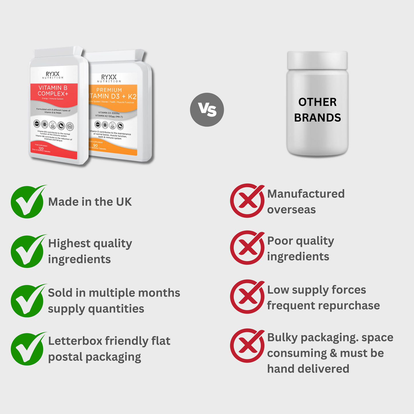 Immunity Plus Bundle - Vitamin B Complex & Premium Vitamin D3 & K2